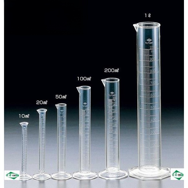 Standard Size Plastic Measurin - مراجعة Home Cooking Utensil Set وسعره